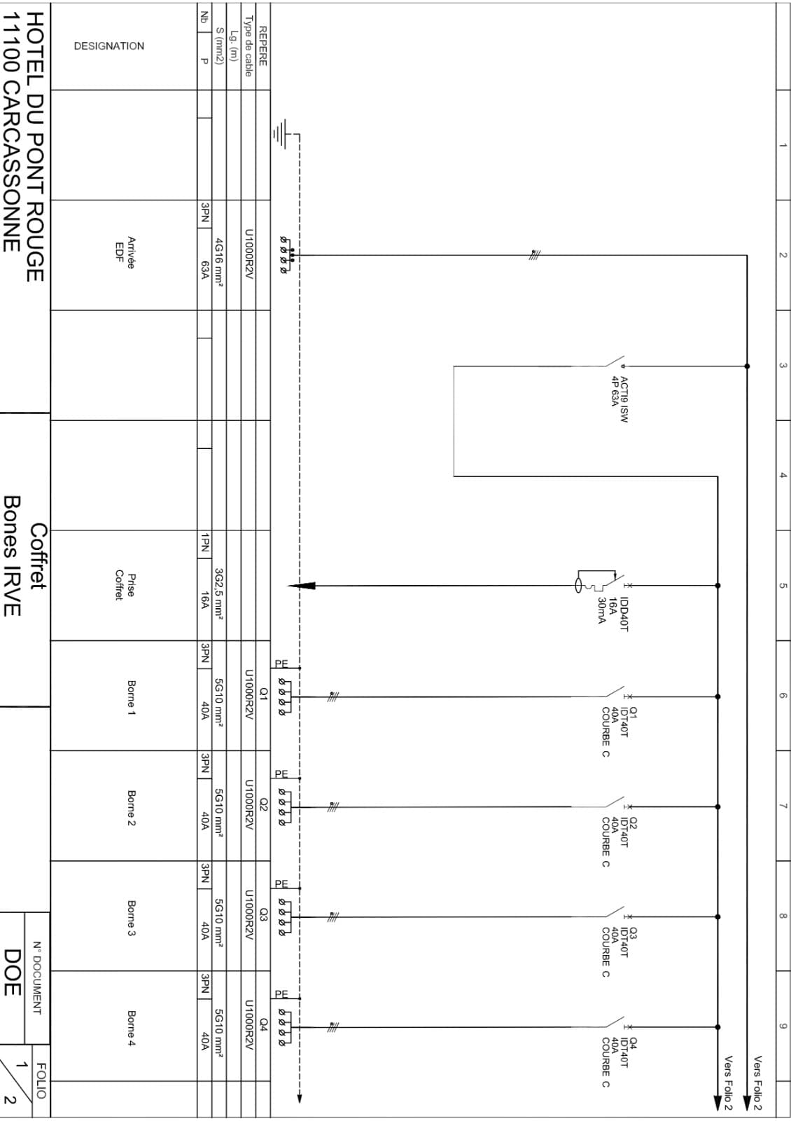 Plan électrique Orizon Group